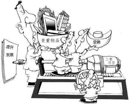 点击放大鼠标滚轮控制大小