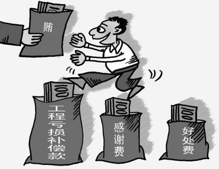 点击放大鼠标滚轮控制大小