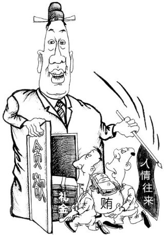 点击放大鼠标滚轮控制大小